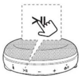 LG PH2 - Fonction mains libres - 1