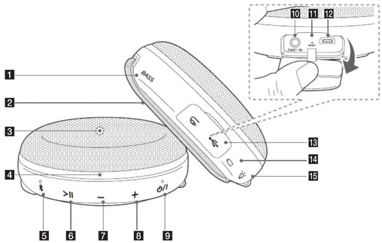 LG PH2 - Unité principale - 1