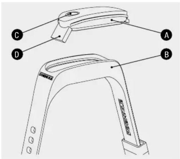 SOEHNLE Fit Connect 100 - 5