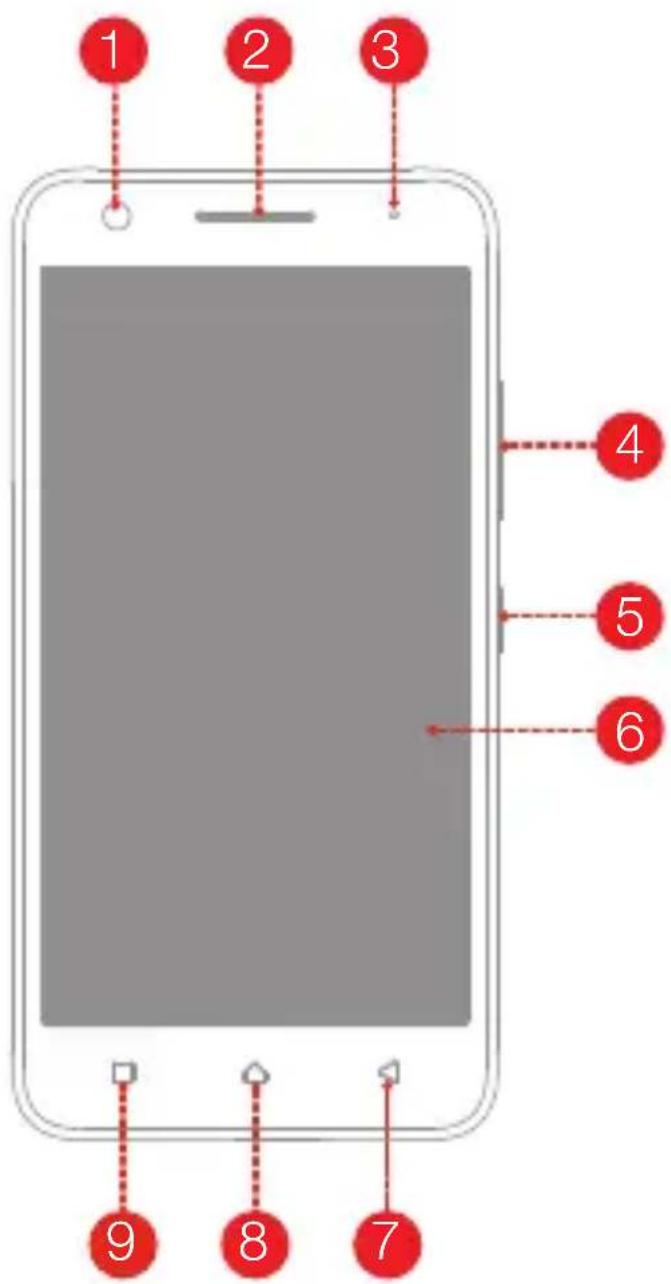 LENOVO Vibe C2 - Rechtshinweise - 1