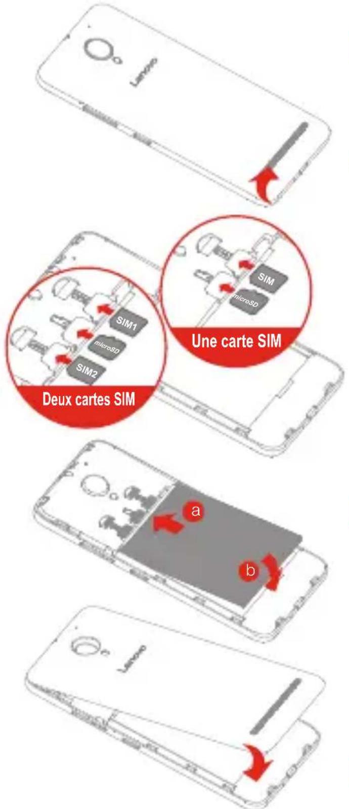 LENOVO Vibe C2 - Préparation de votre smartphone - 1
