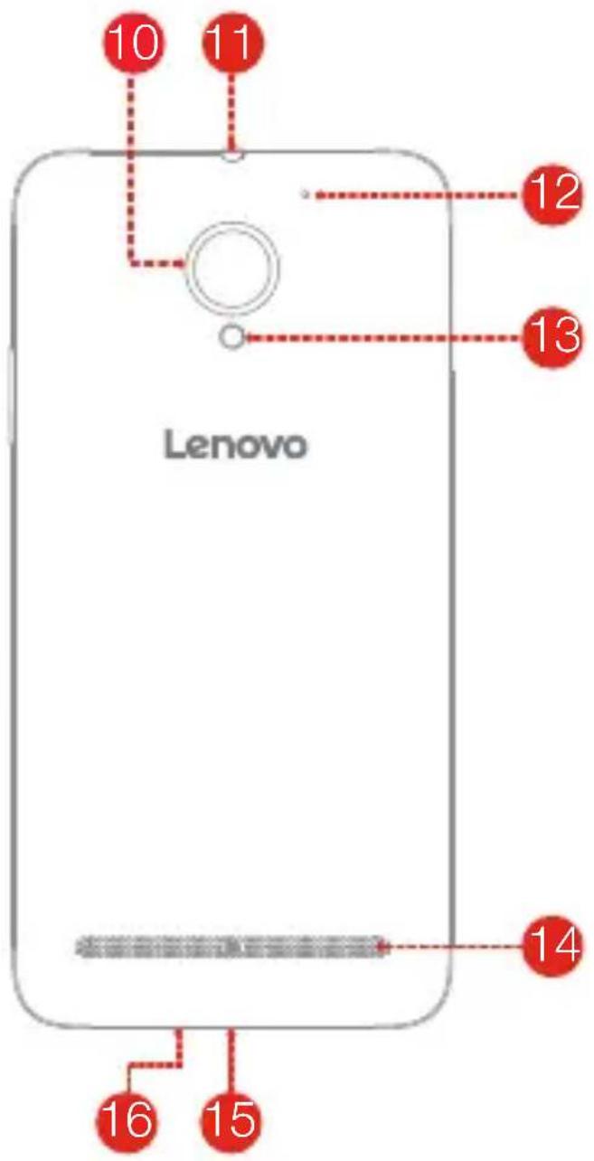 LENOVO Vibe C2 - Avisos legales - 2