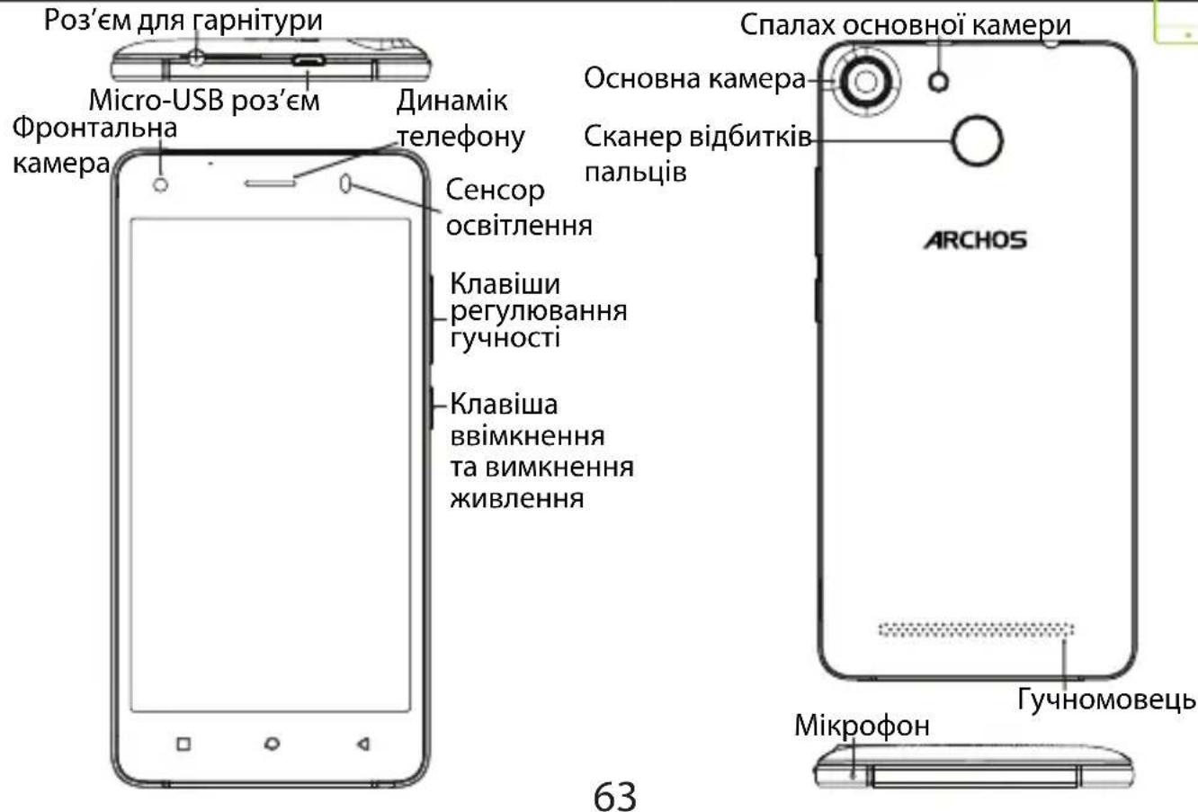 ARCHOS 50b Cobalt - Опис пристрою - 1