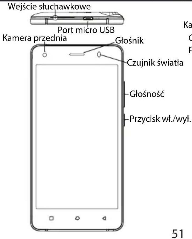 ARCHOS 50b Cobalt - Opis urządzenia - 1