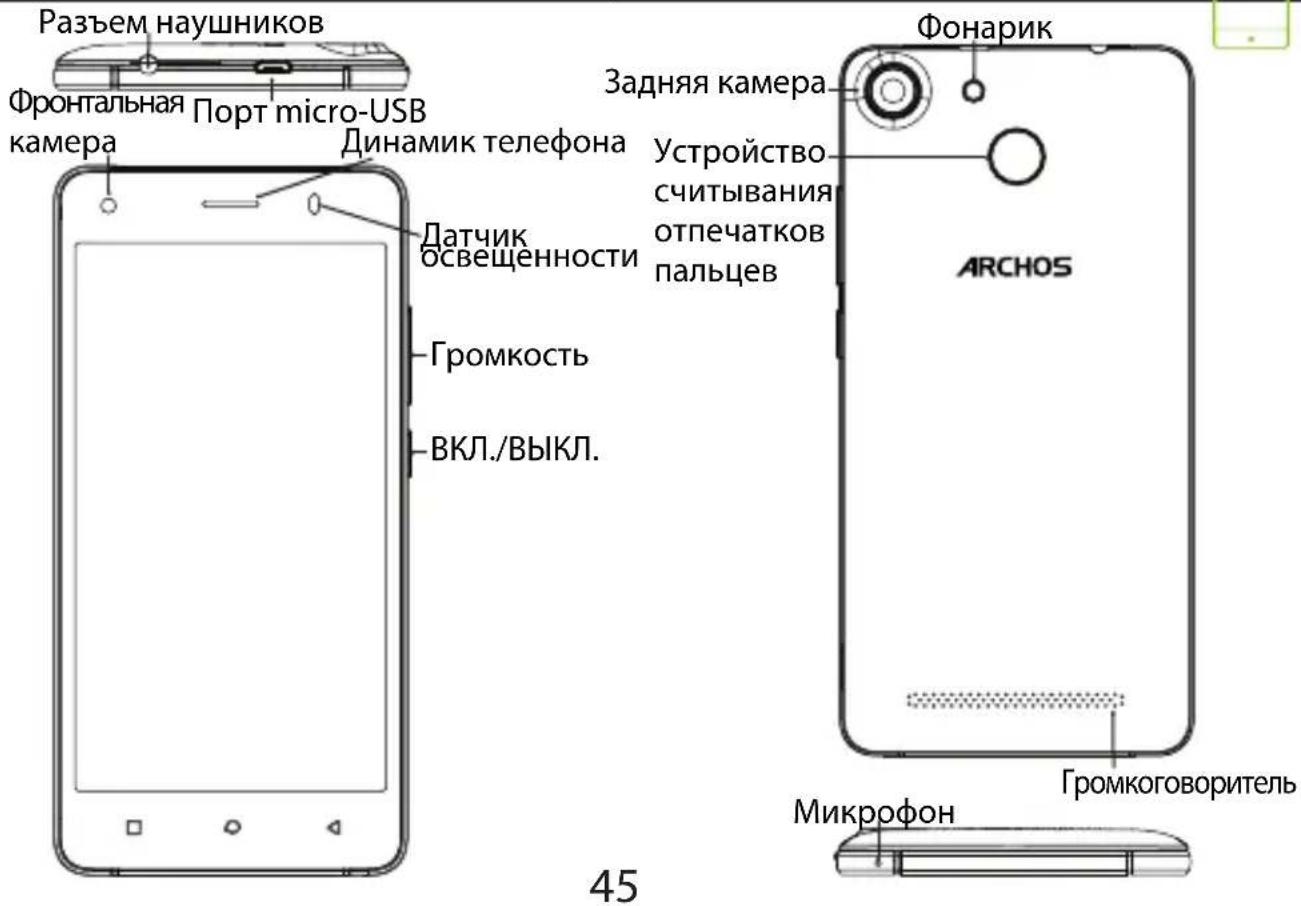 ARCHOS 50b Cobalt - Описание устройства - 1
