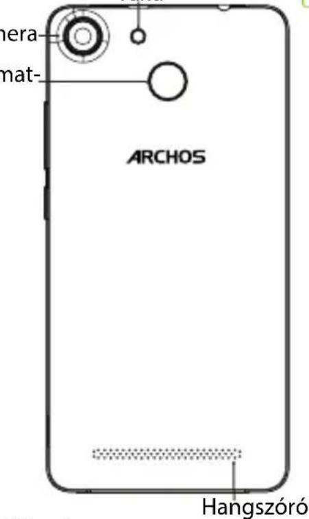 ARCHOS 50b Cobalt - A készülék leírása - 3