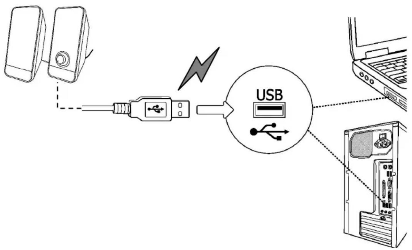 Gembird SPKDU02 - Specifications - 6