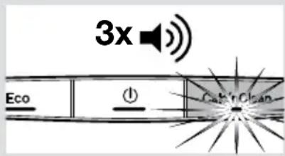 BOSCH TDS6150 - Avertissements : - 1