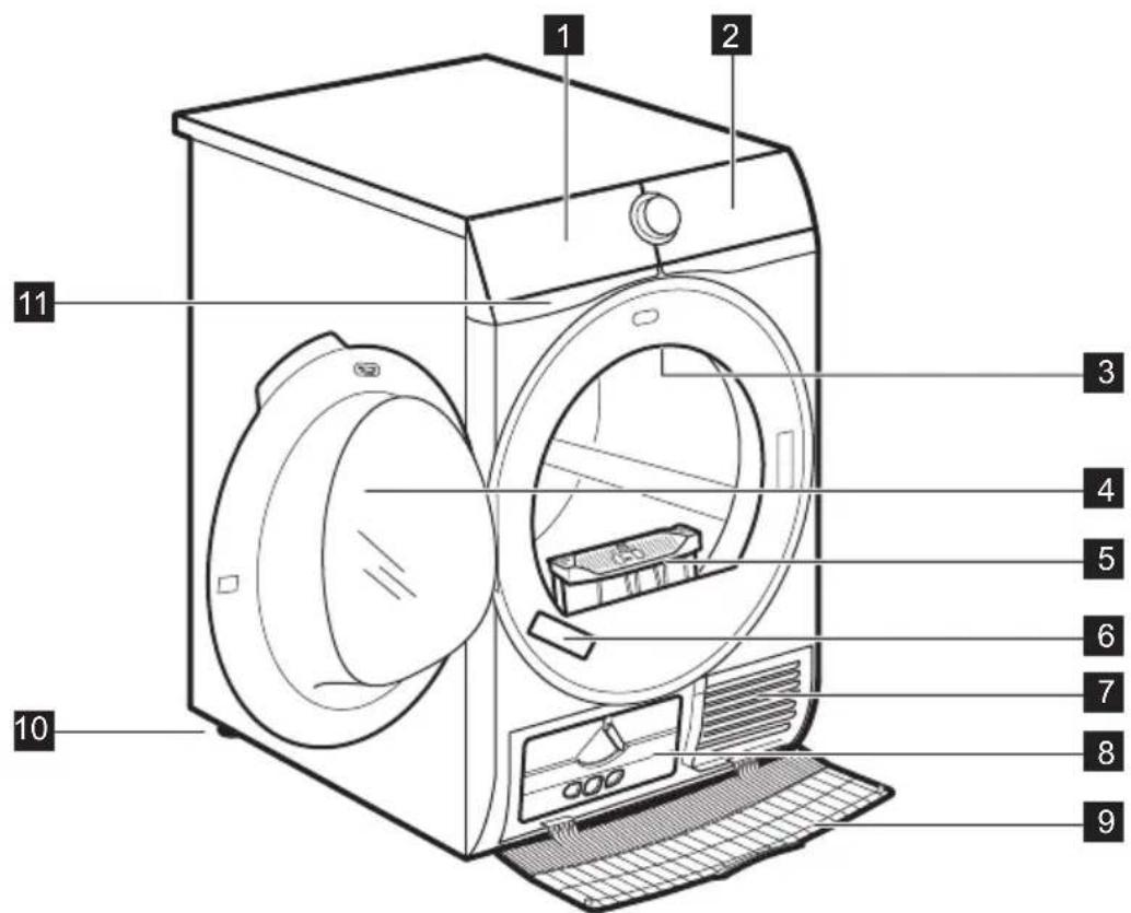 ELECTROLUX TWSL5E300 - DESCrizIONE DEL PRODOTTO - 1