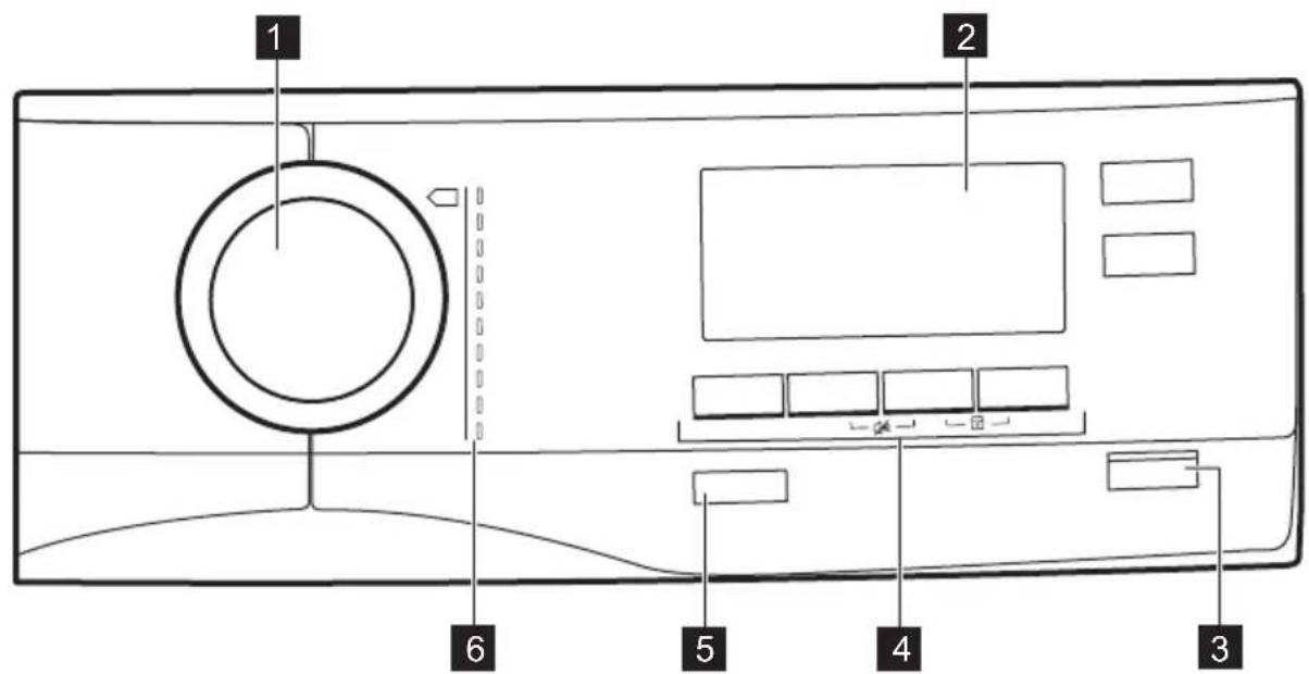 ELECTROLUX TWSL5E300 - BANDEAU DE COMMANDE - 1