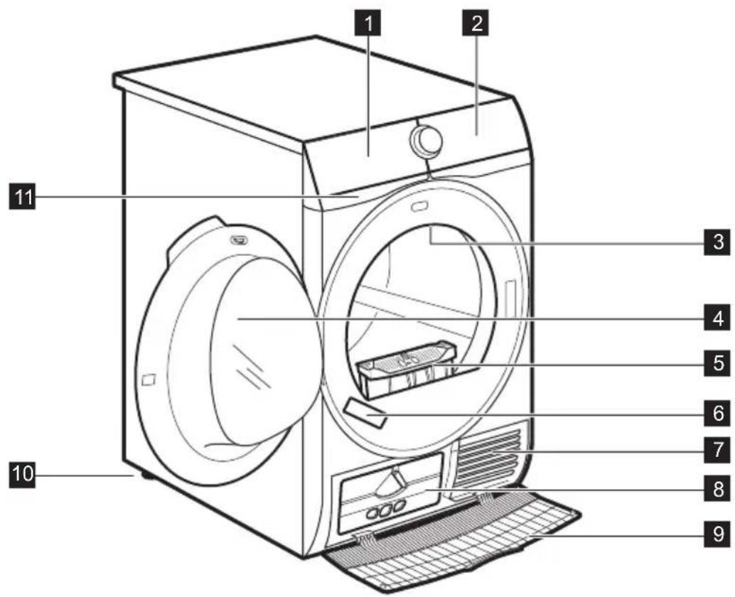 ELECTROLUX TWSL5E300 - DESCRIPTION DE L'APPAREIL - 1