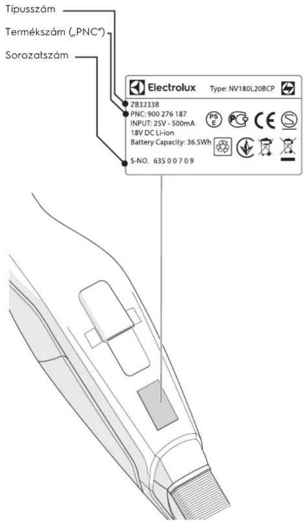 ELECTROLUX EUP82RR - CESKY - 1