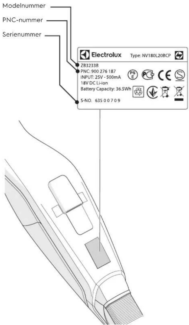 ELECTROLUX EUP82RR - KUNDEPLEJE OG SERVICE - 1