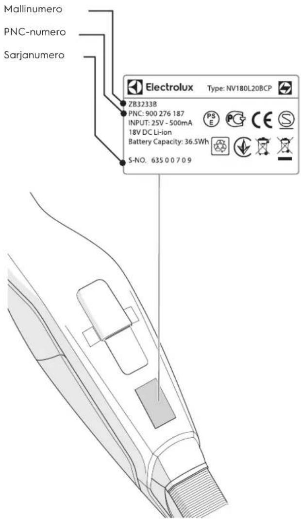 ELECTROLUX EUP82RR - ASIAKASPALVELU JA HUOLTO - 1