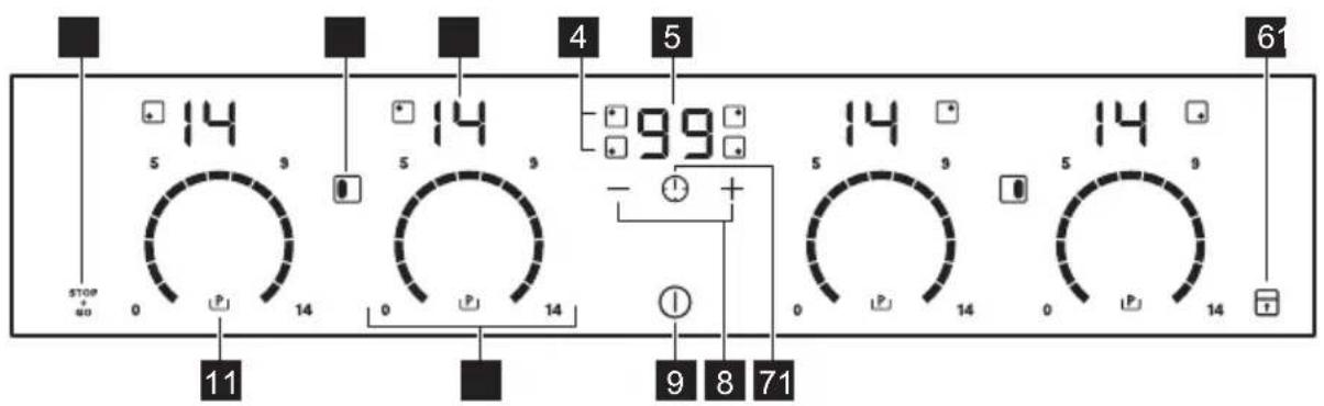 ELECTROLUX KIV64463 - Układ panelu sterowania - 1