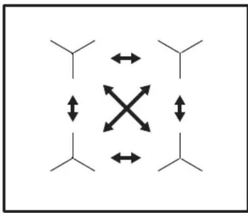 ELECTROLUX KIV64463 - Naczynia - 2