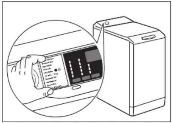 ELECTROLUX WAGL5T300 - Plaques et sélecteur multilingues - 1