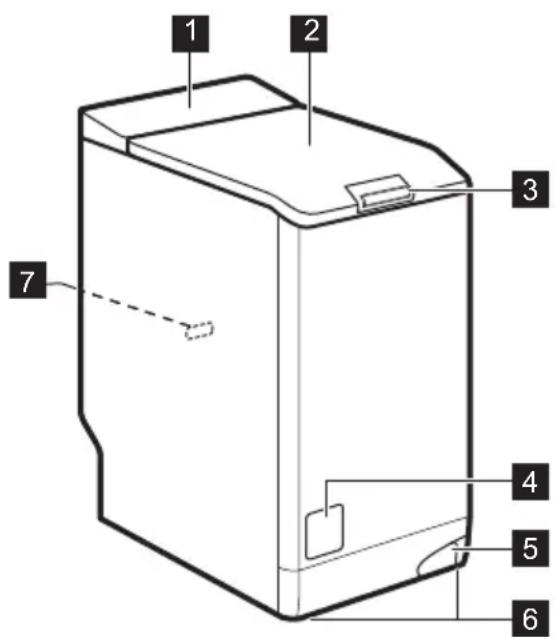 ELECTROLUX WAGL5T300 - Vue d'ensemble de l'appareil - 1