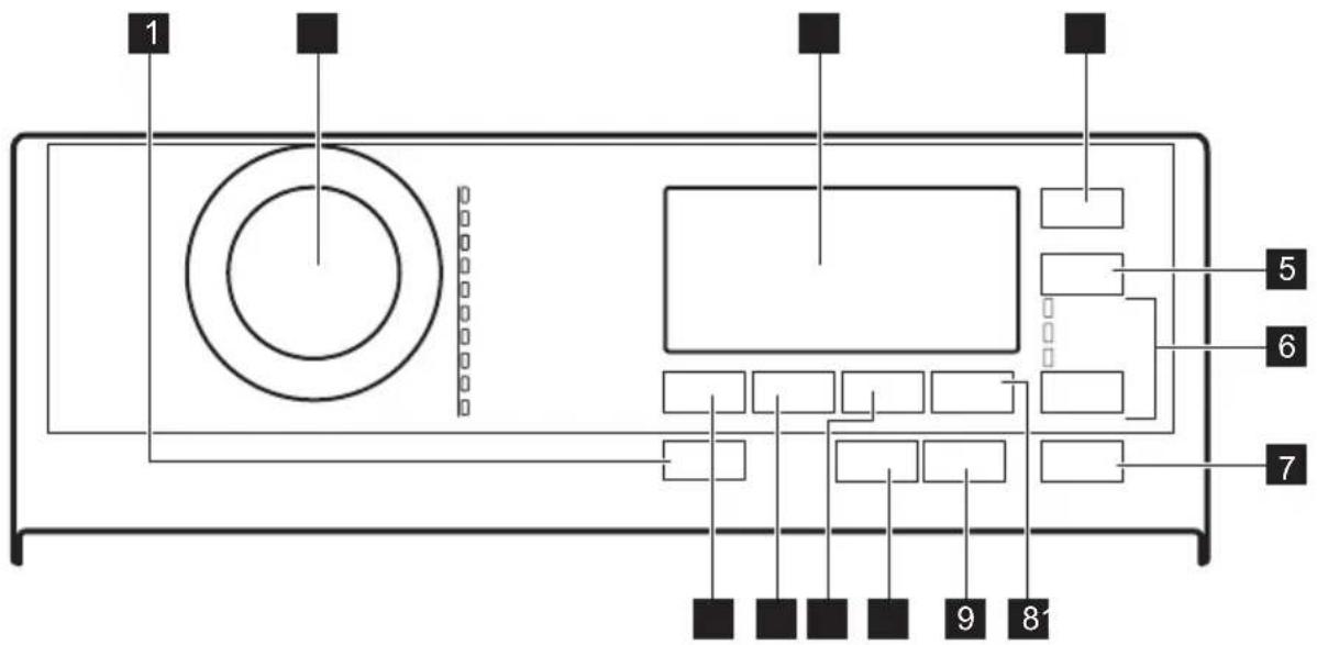 ELECTROLUX WAGL5T300 - Description du bandeau de commande - 1