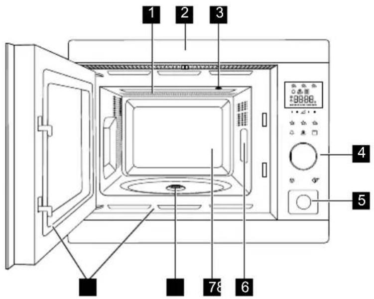 AEG MBB1755DM - Four micro-ondes - 1