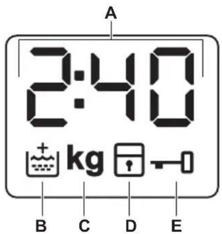 AEG LP5682 - Visualizzazione - 1
