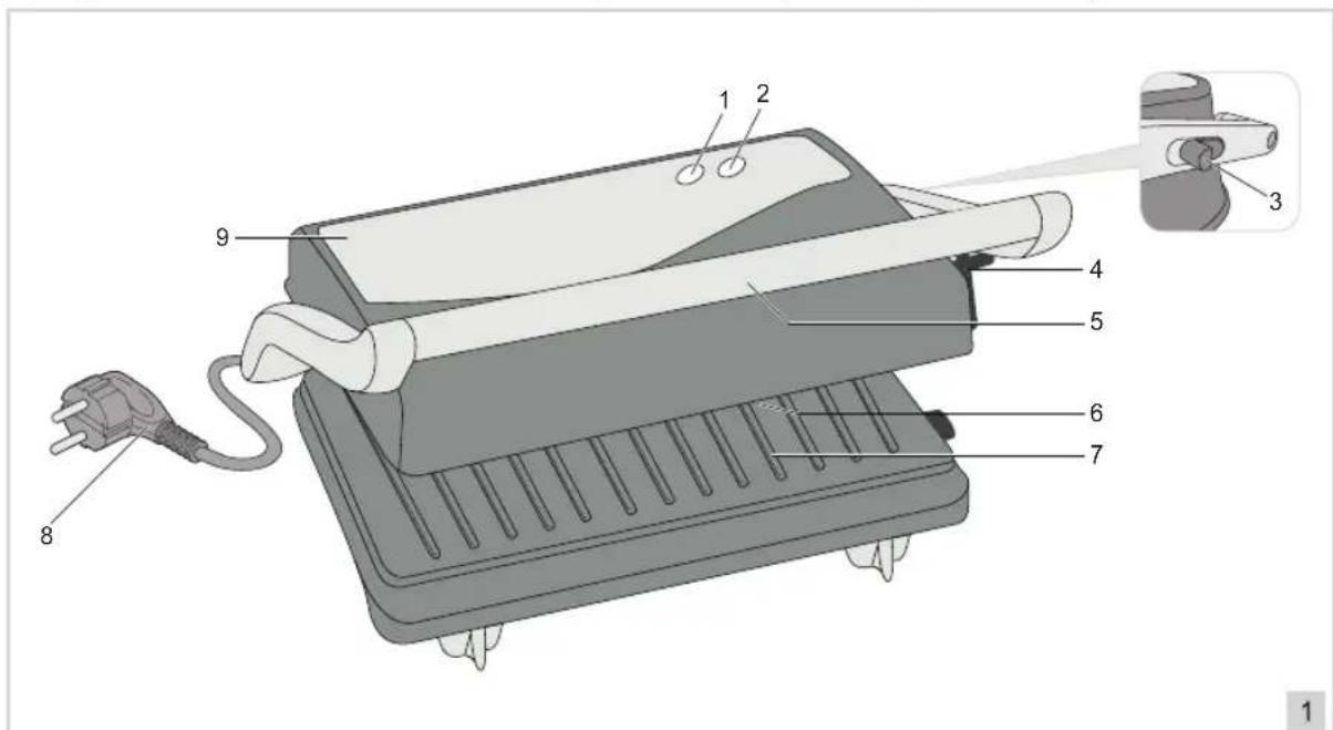 BESTRON APG150 - WERKING - Algemeen - 1