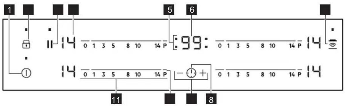 AEG IKB64431XB - Bedieningspaneel lay-out - 1