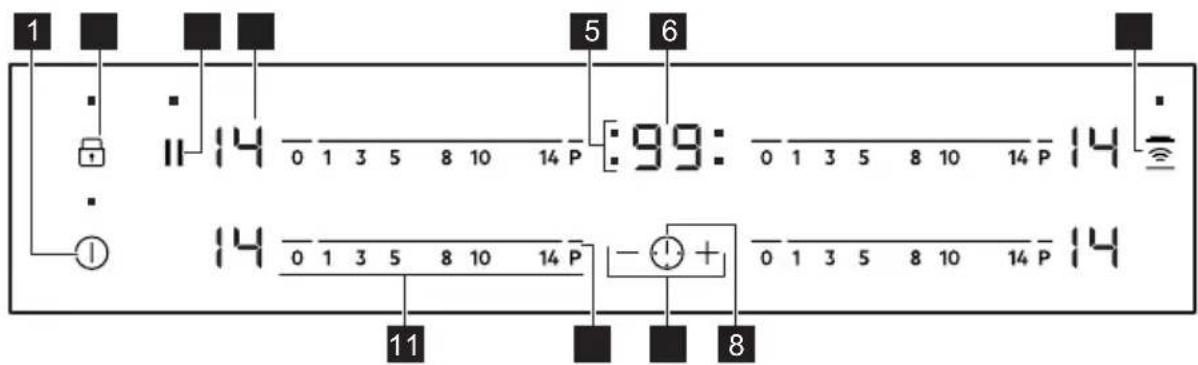 AEG IKB64431XB - Vadības paneşa izkārtojums - 1