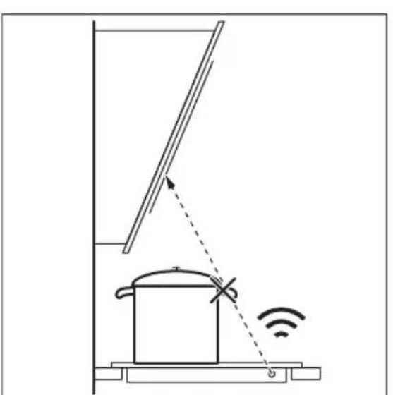 AEG IKB64431XB - Keshilla dhe sugjerime per Hob²Hood - 1