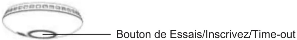 ALECTO SA43 - L'UTILISATION, L'ENREGISTREMENT, LES ESSAIS ET L'ENTRETIEN : - 2