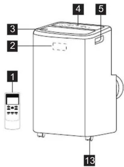 AEG ChillFlexPro AXP26U338CW - GERÄTEBESCHREIBUNG - 1