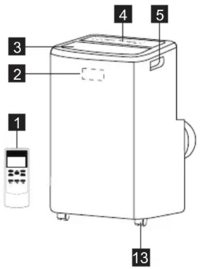 AEG ChillFlexPro AXP26U338CW - DESCRIPTION DE L'APPAREIL - 1