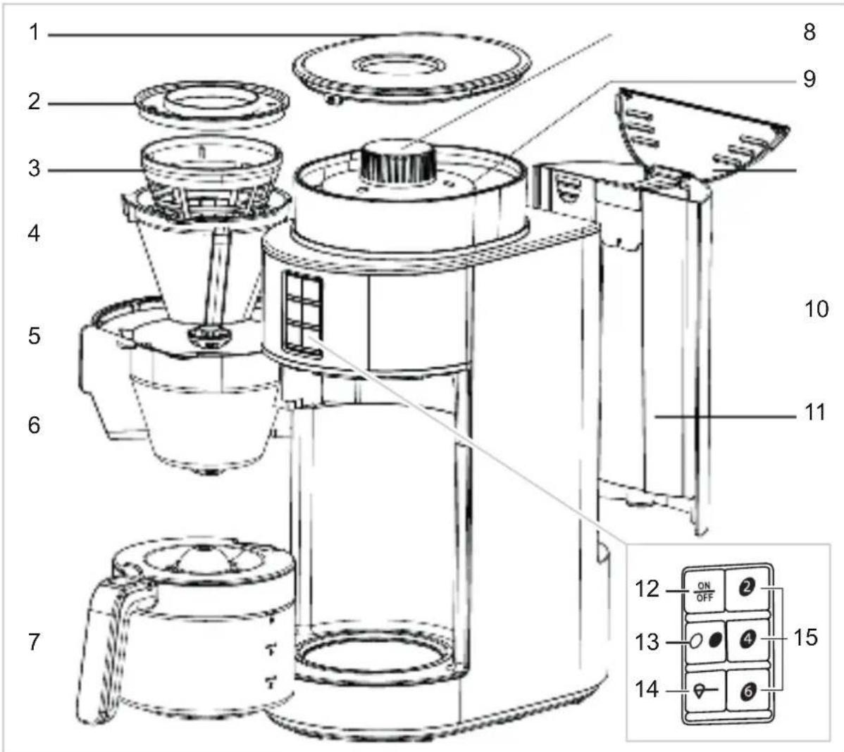 BESTRON ACM1100G - Fonctionnement - généralités - 1