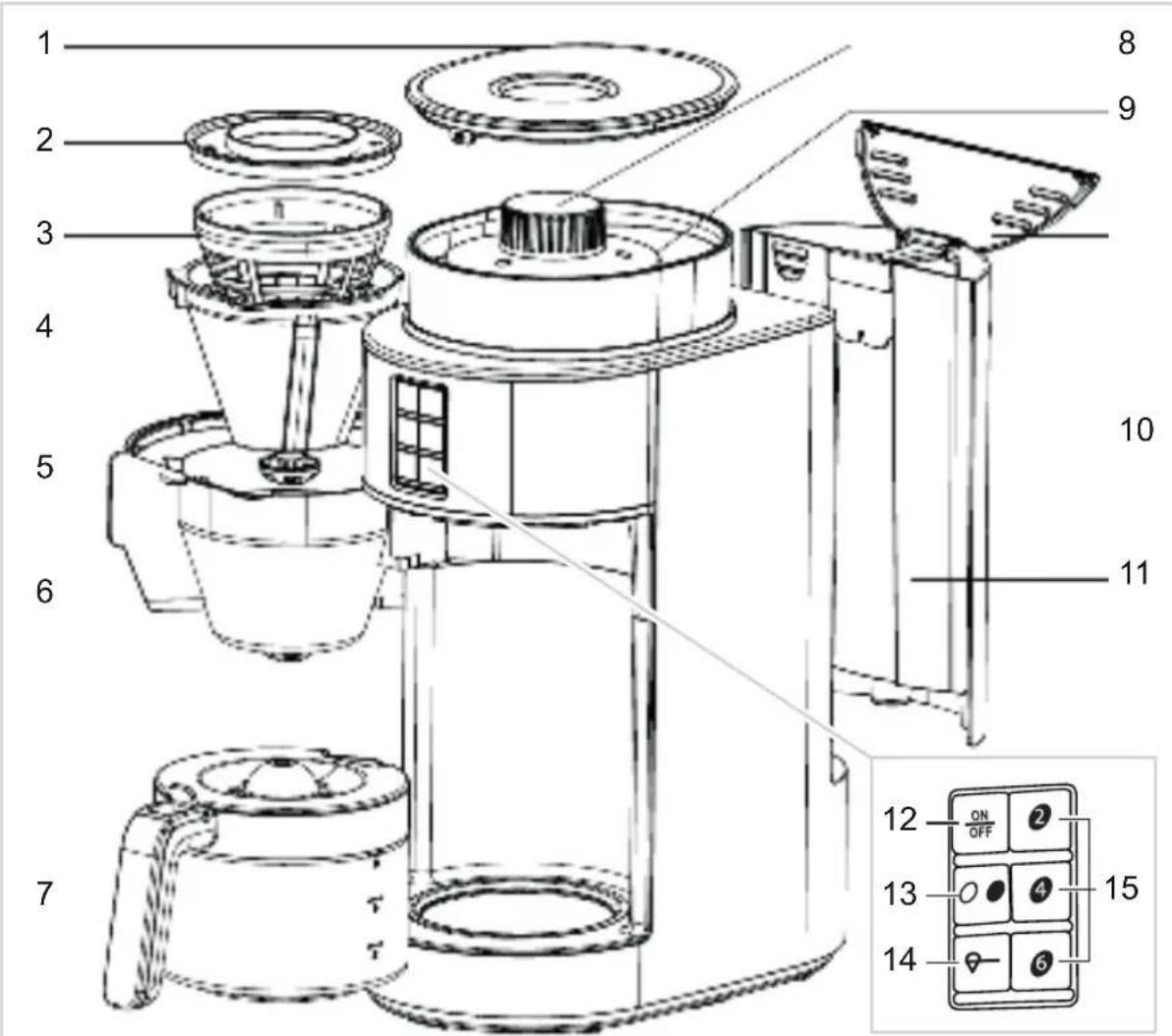BESTRON ACM1100G - NORMAS DE SEGURIDAD - Uso - 1