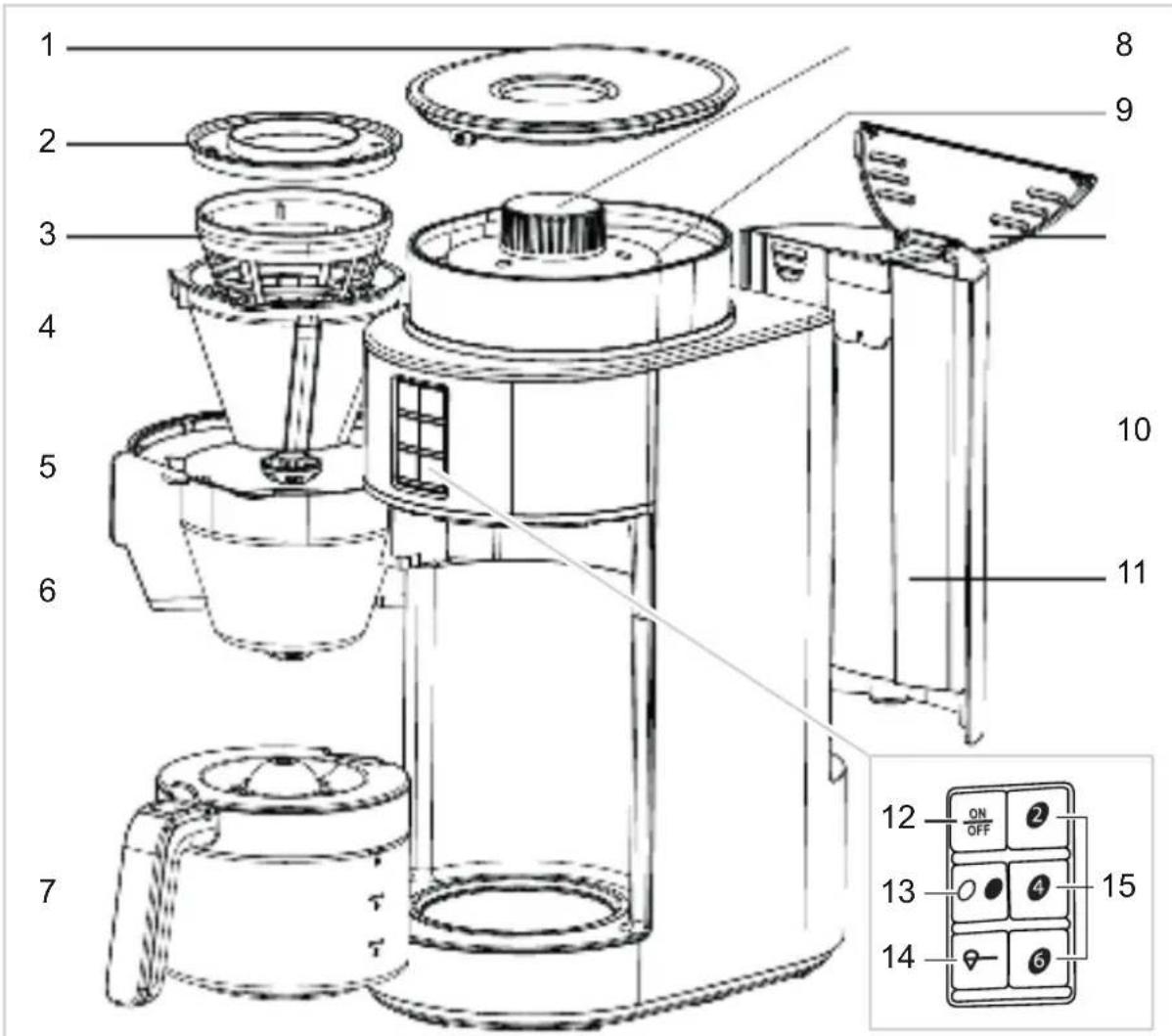 BESTRON ACM1100G - FUNZIONAMENTO - Avvertenze generali - 1