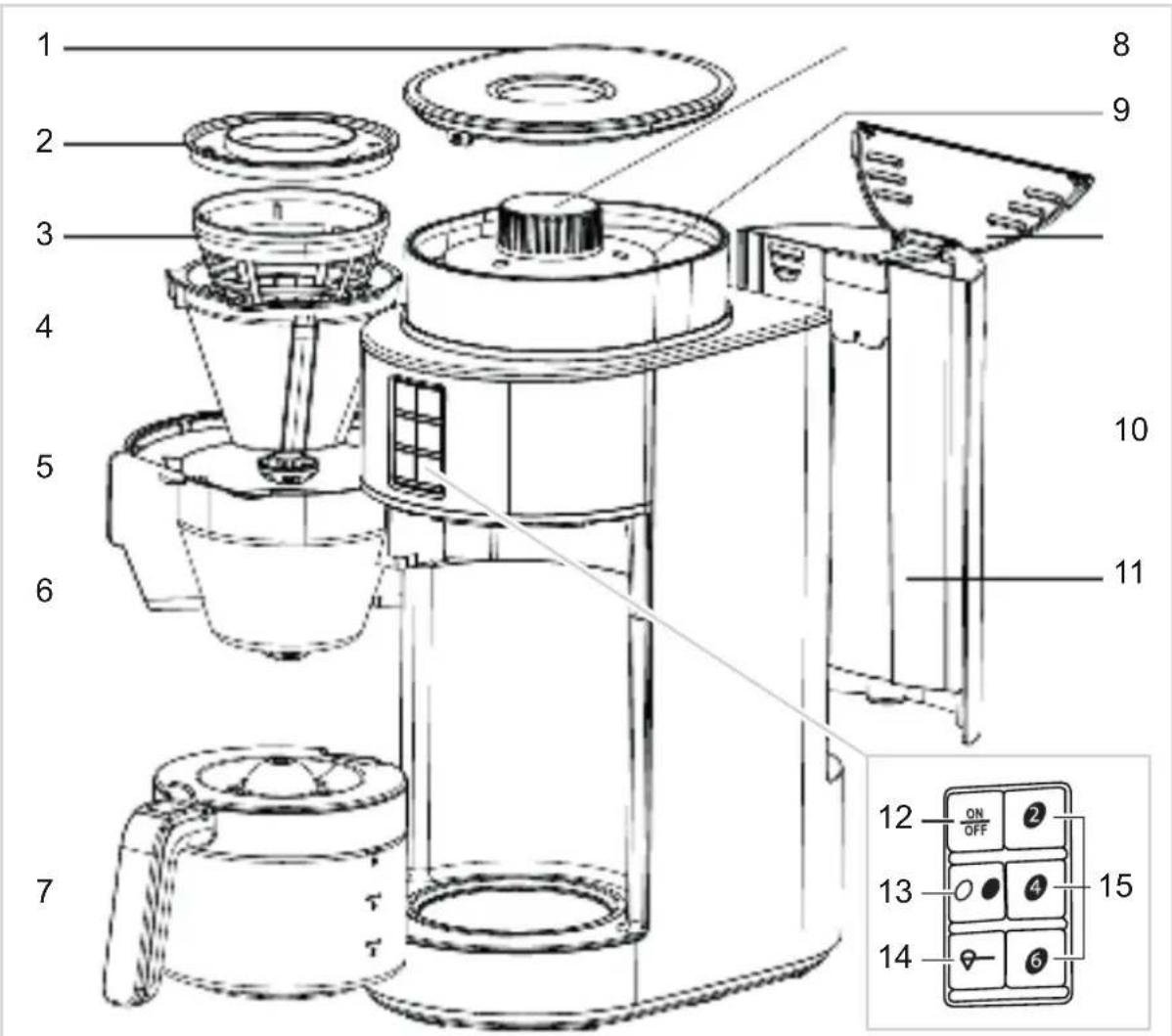 BESTRON ACM1100G - OPERATION - General - 1