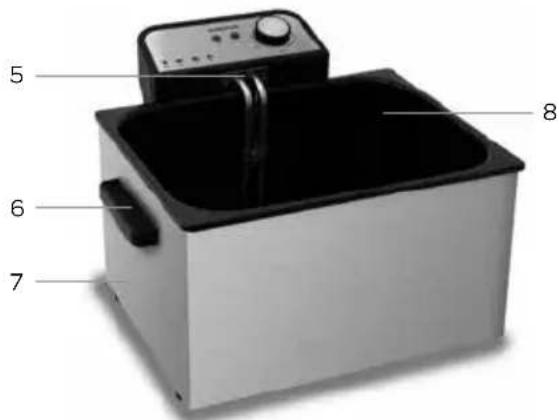 INVENTUM GF750S - Beschreibung des Geräts - 1