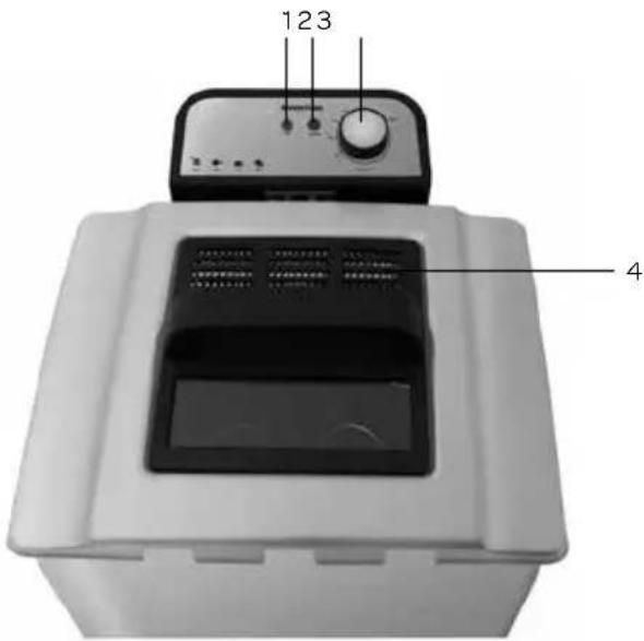 INVENTUM GF750S - product omschrijving - 2