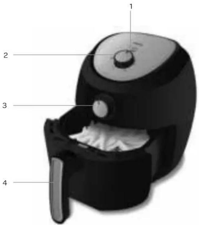 INVENTUM GF552HL - définition de l'appareil - 1