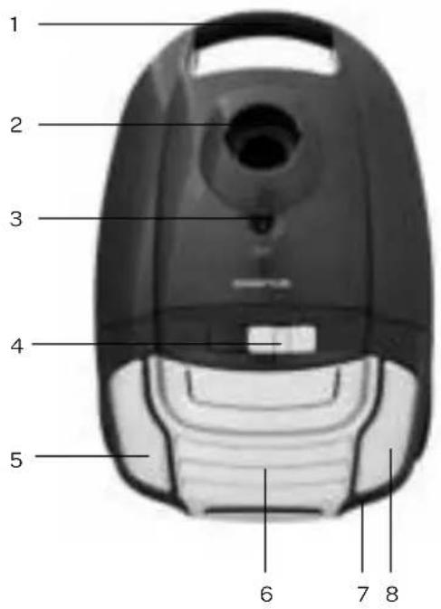 INVENTUM ST306BZA - product description - 2