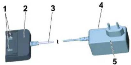 Kärcher WD 3 Battery Premium - Standardni punjač - 1