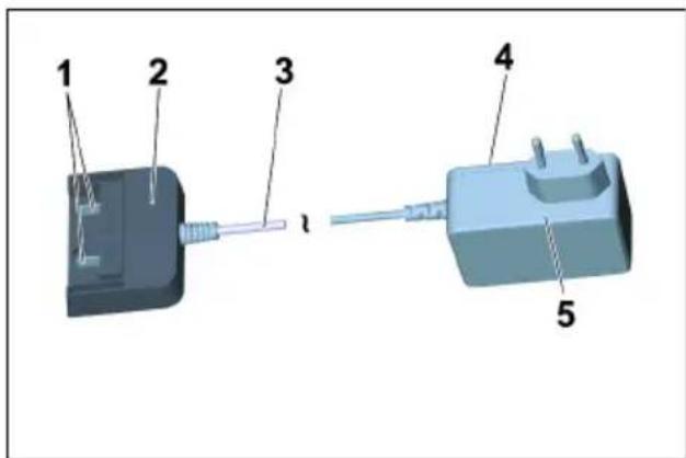 Kärcher WD 3 Battery Premium - Standard-Ladegerät - 1