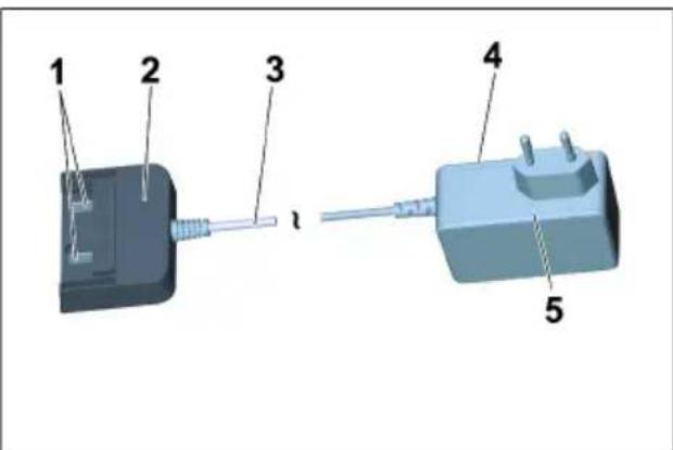 Kärcher WD 3 Battery Premium - Standard toltokeszulek - 1