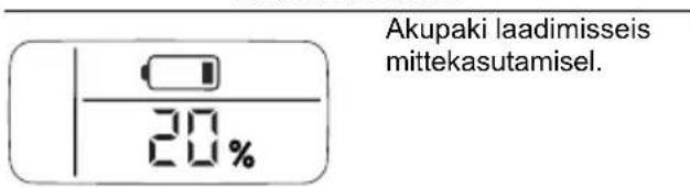 Kärcher WD 3 Battery Premium - Aku ladustamine - 1