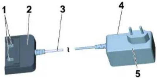 Kärcher WD 3 Battery Premium - Chargeur standard - 1