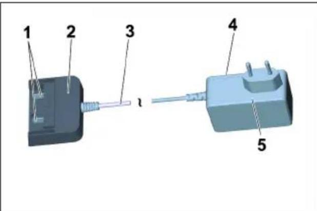 Kärcher WD 3 Battery Premium - Standardni polnilnik - 1