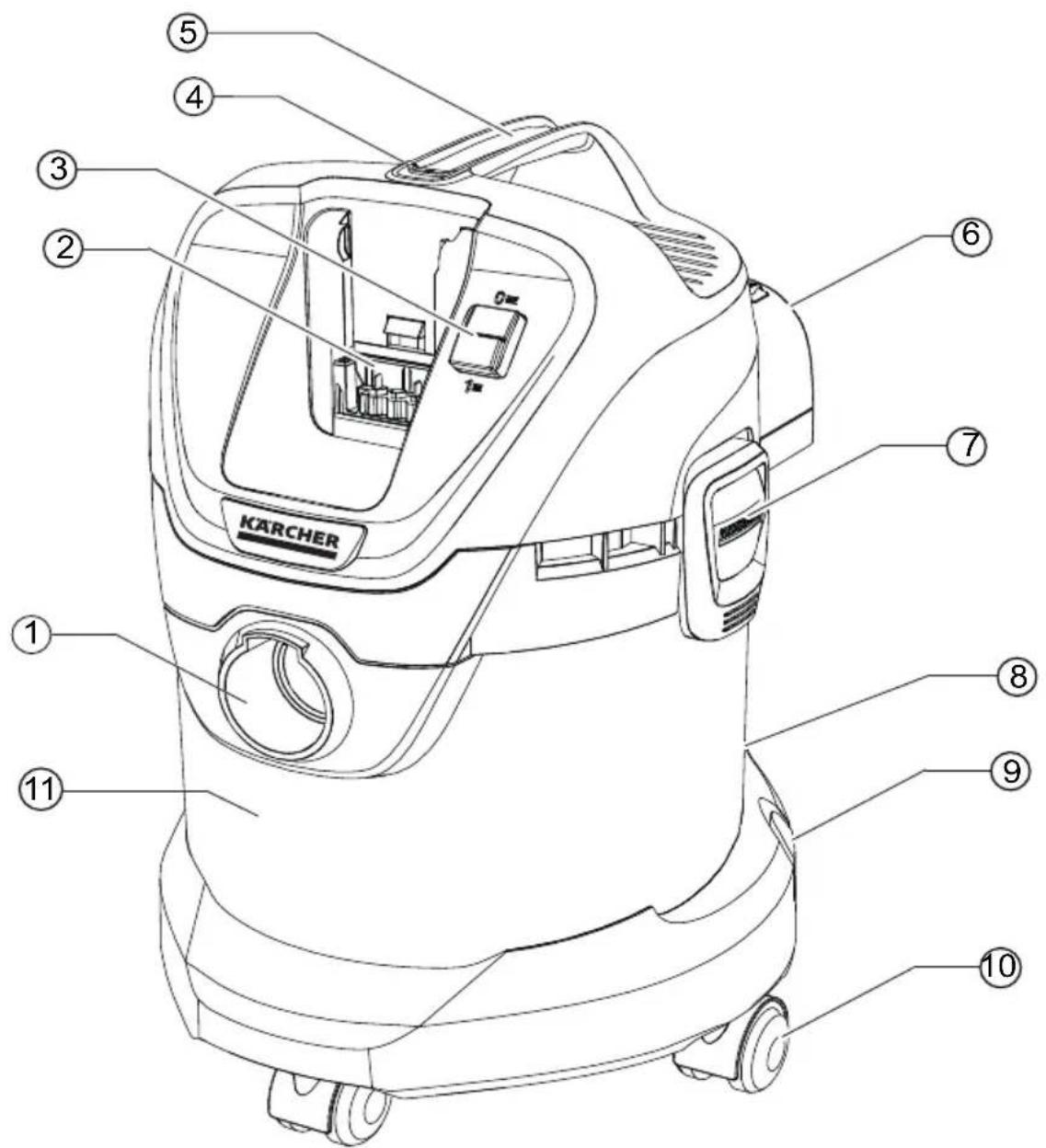 Kärcher WD 3 Battery Premium - 4