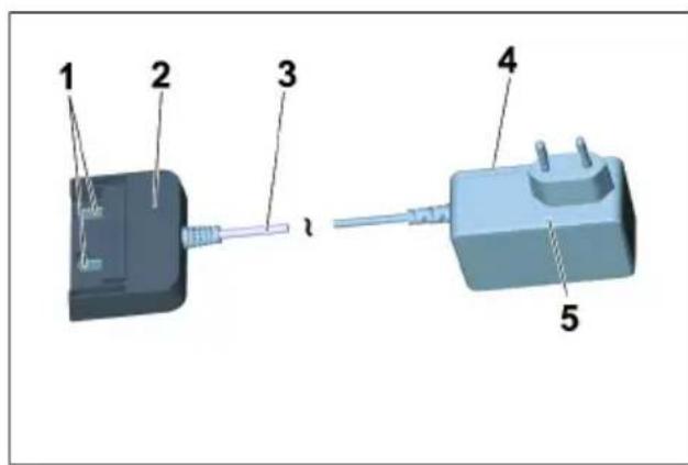 Kärcher WD 3 Battery Premium - wllj - 1