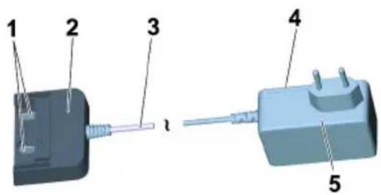 Kärcher WD 3 Battery Premium - Standard charger - 1