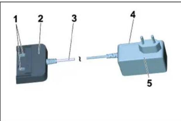 Kärcher WD 3 Battery Premium - Cargador estandar - 1
